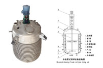 反應(yīng)釜系列產(chǎn)品(膠水、樹脂、環(huán)氧產(chǎn)品)